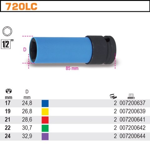 Stecknuss-Satz 720LC 21-LL Mit Polymeren Elementen – Für Profi-Werkzeug, 1/2 Zoll